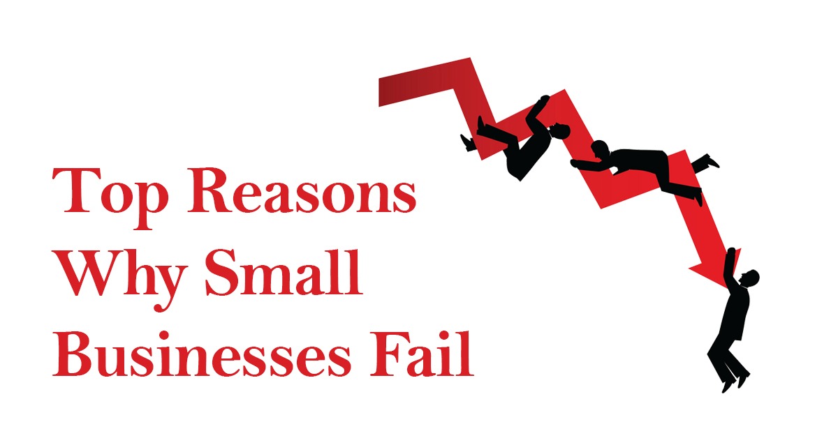 Why small businesses fail